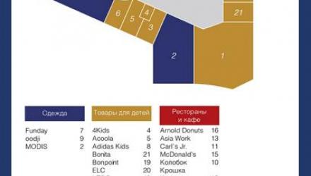 Лондон молл схема магазинов - 86 фото